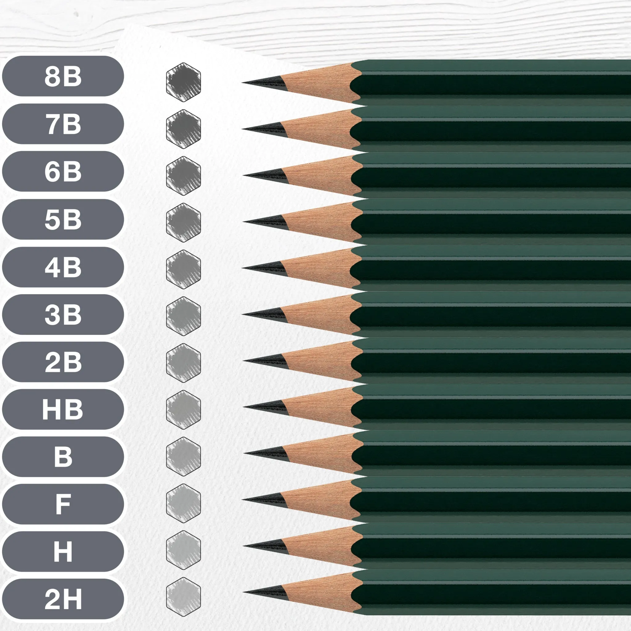 Castell 9000 Artist Graphite Drawing Set - #800028