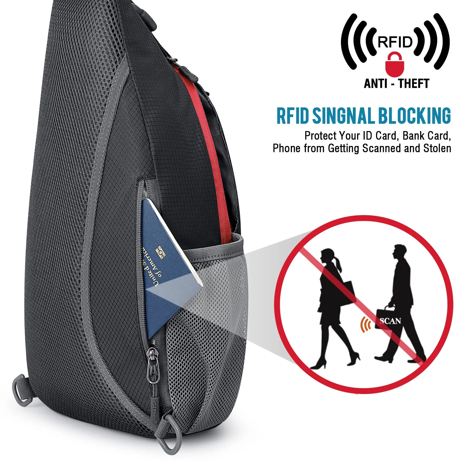 G4Free RFID Sling Bag Crossbody Sling Backpack