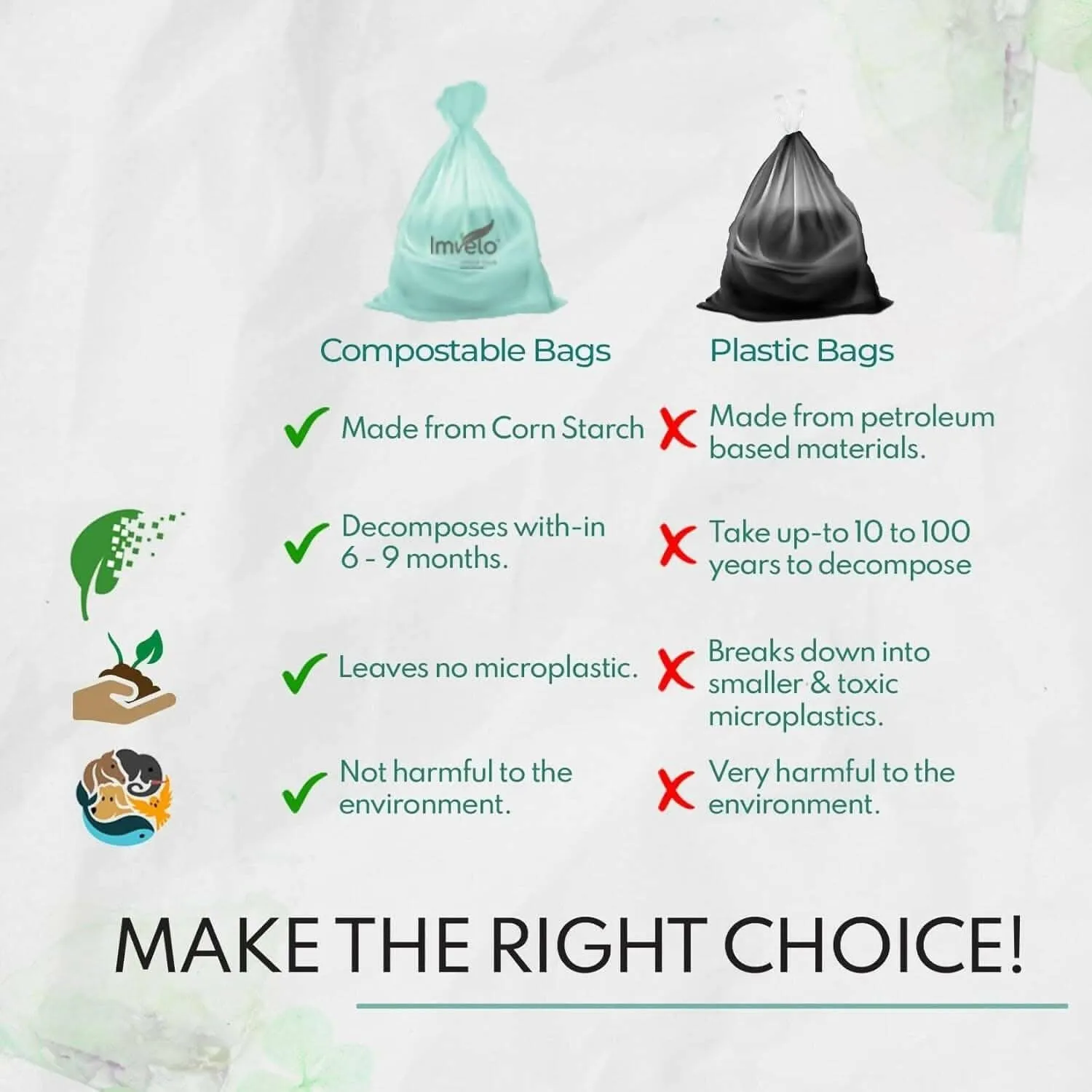 Imvelo 100% Compostable Garbage Bag for Dustbin | 14 Bags | 30 X 37 Inches (X-Large) | Dustbin/Trash Bag with 0% Plastic - Extra thick | Biodegradable (Pack of 2)