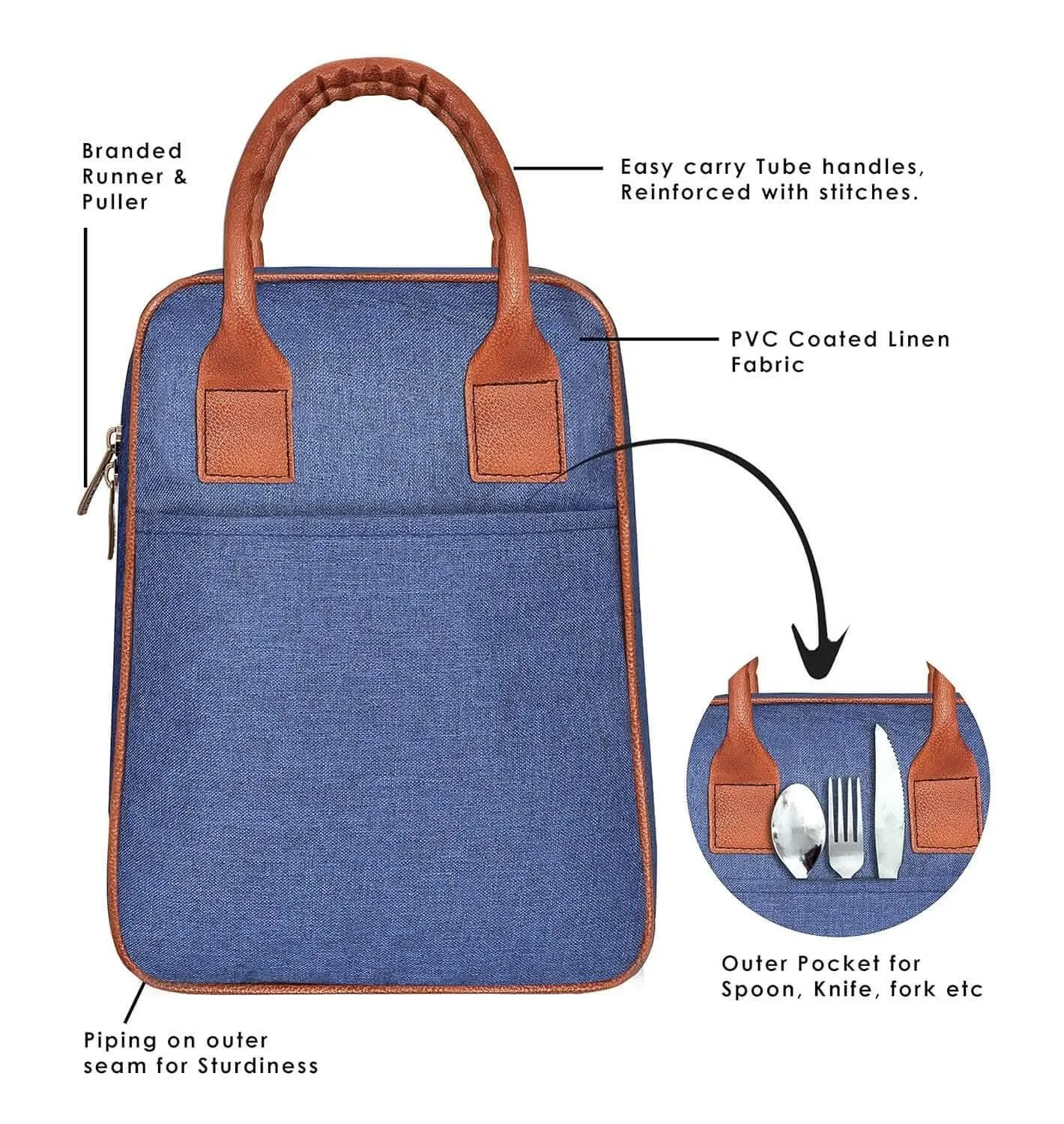 Lorem Blue Linen Textured Insulated Tiffin Bag/Lunch Bag for Men & Women - TB01