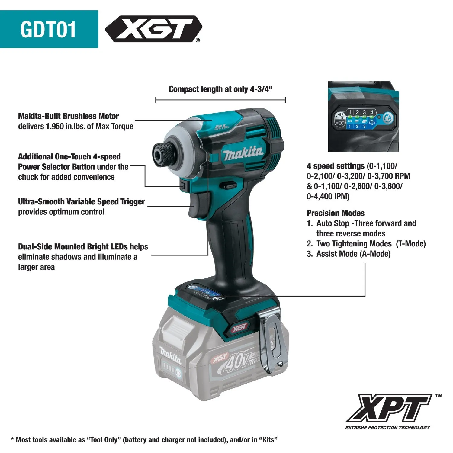 Makita (GDT01D) 40V max XGT® Brushless  4-Speed Impact Driver Kit (2.5Ah)