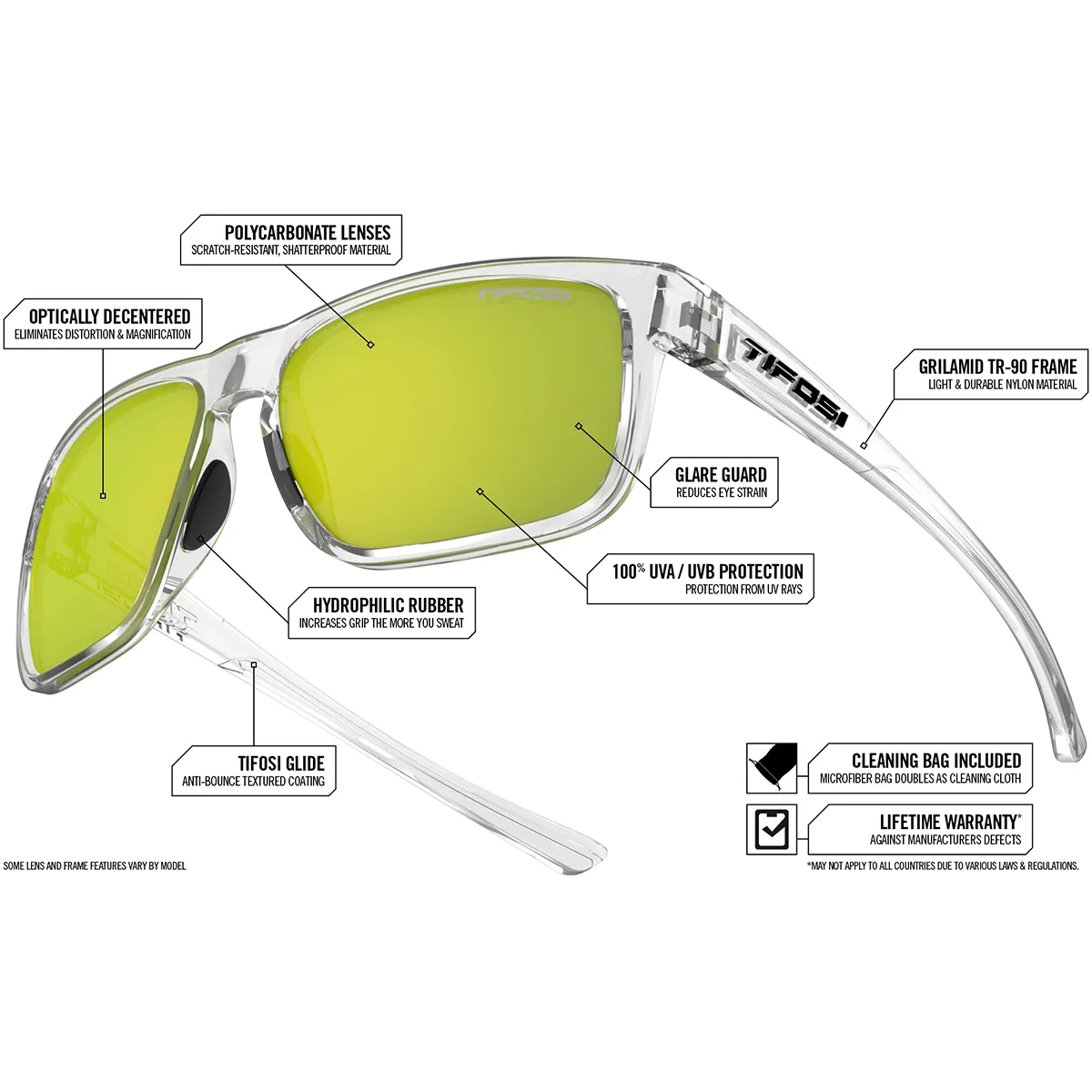 Swick Polarized