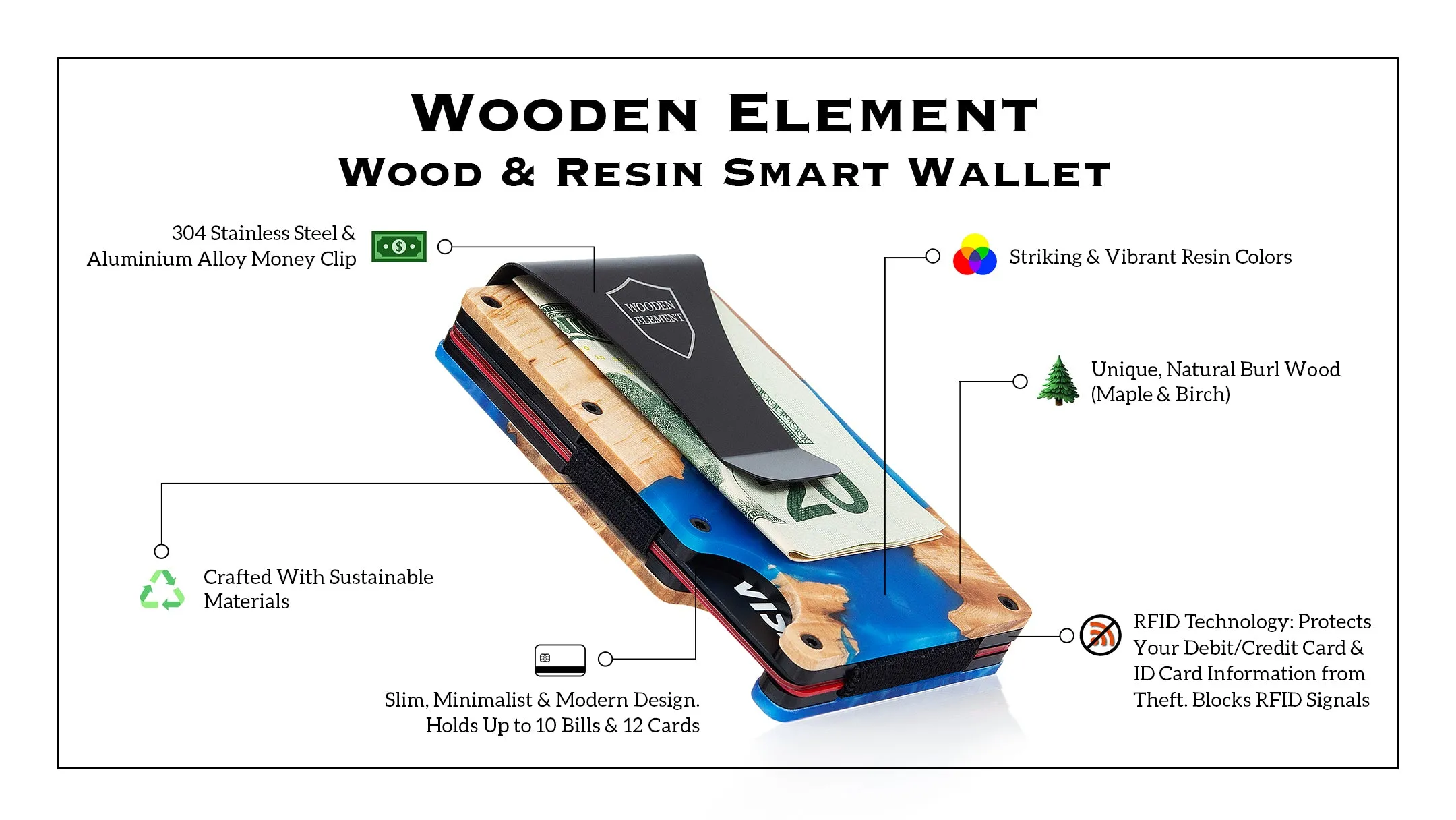 Wood and Resin Smart Wallet (Coffee, Blue and Black)